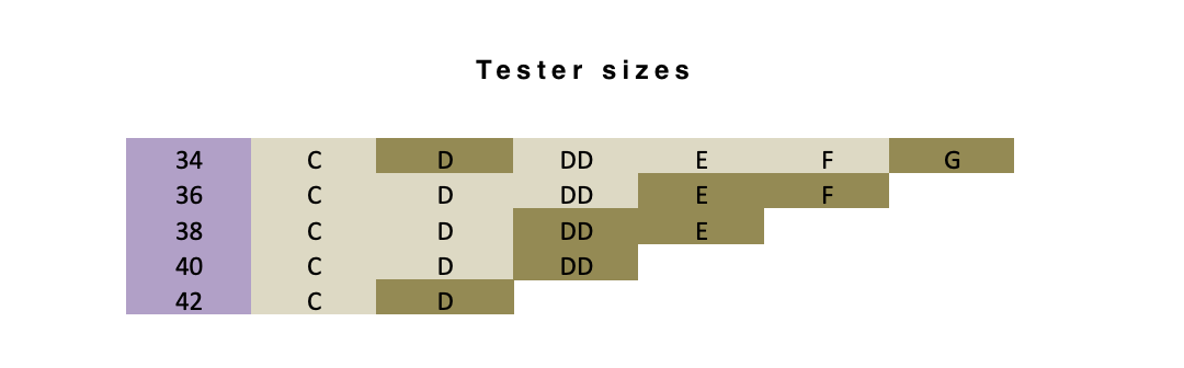 ms pomelo dolce vita tester sizes customer testing