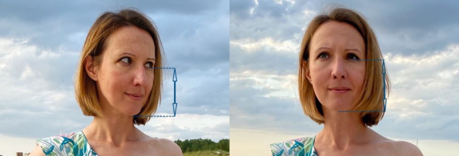 How to measure face mask size, Tutorial with Eye-Chin Distance Measurement Size Table, Tutorial with Weight Table for Face Maks size chart_MS Pomelo_Blog