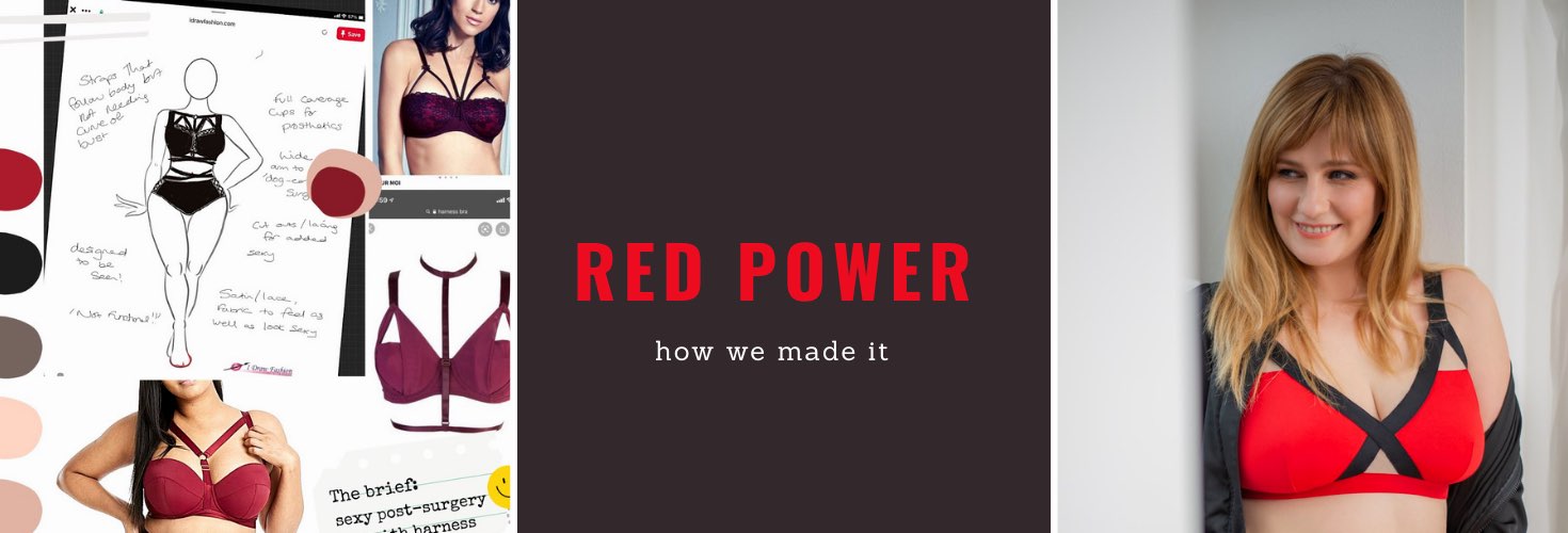 the story of how we made red power-ms pomelo-banner image